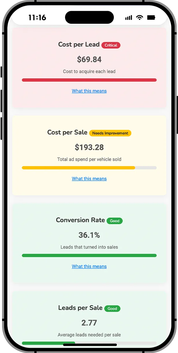 Lead Calculator Preview